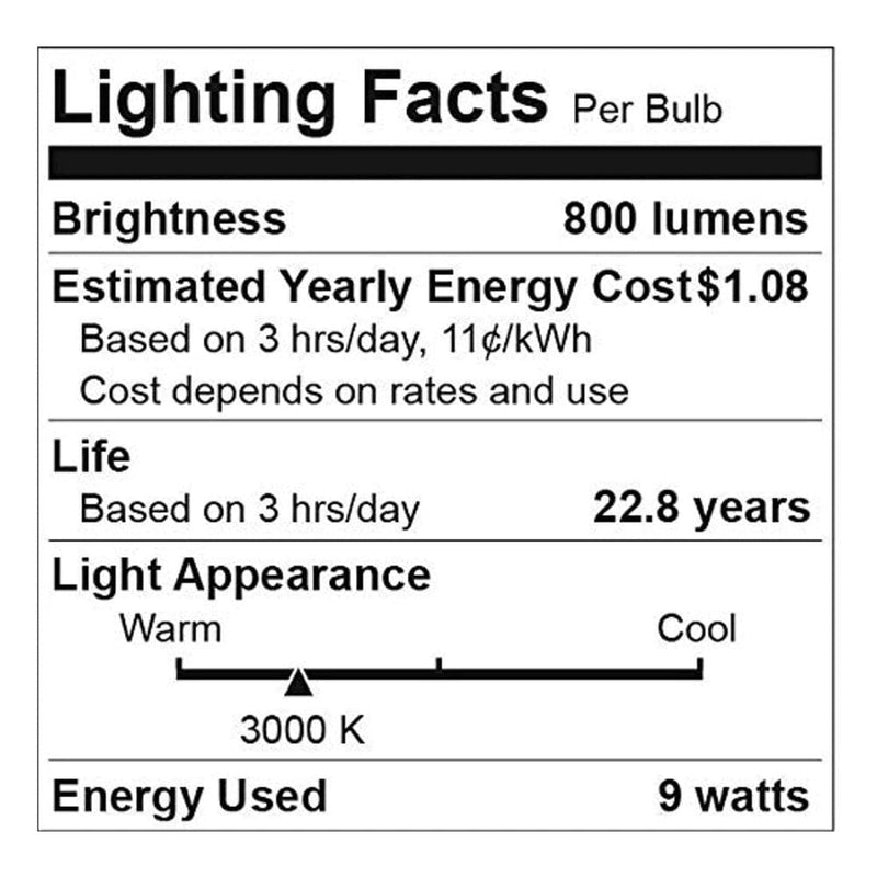 LED Multi Color Smart Bulb - A19 E26 Dimmable Color Adjustable Lightbulb-Hamilton Hills-RoomDividersNow