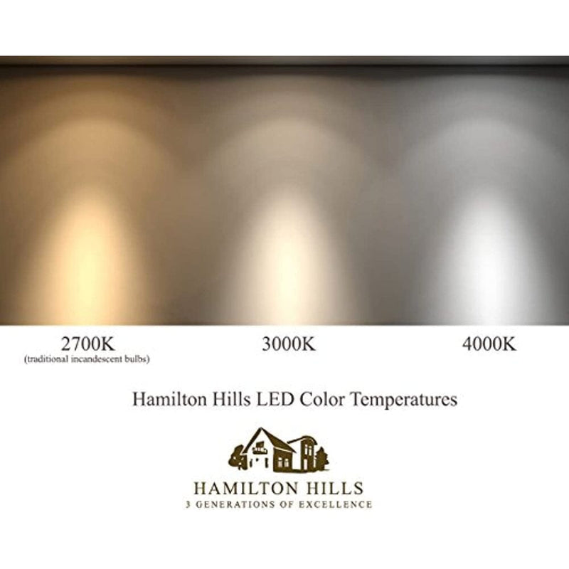 New Round Flush Mount Thin Ceiling Light-Hamilton Hills-RoomDividersNow