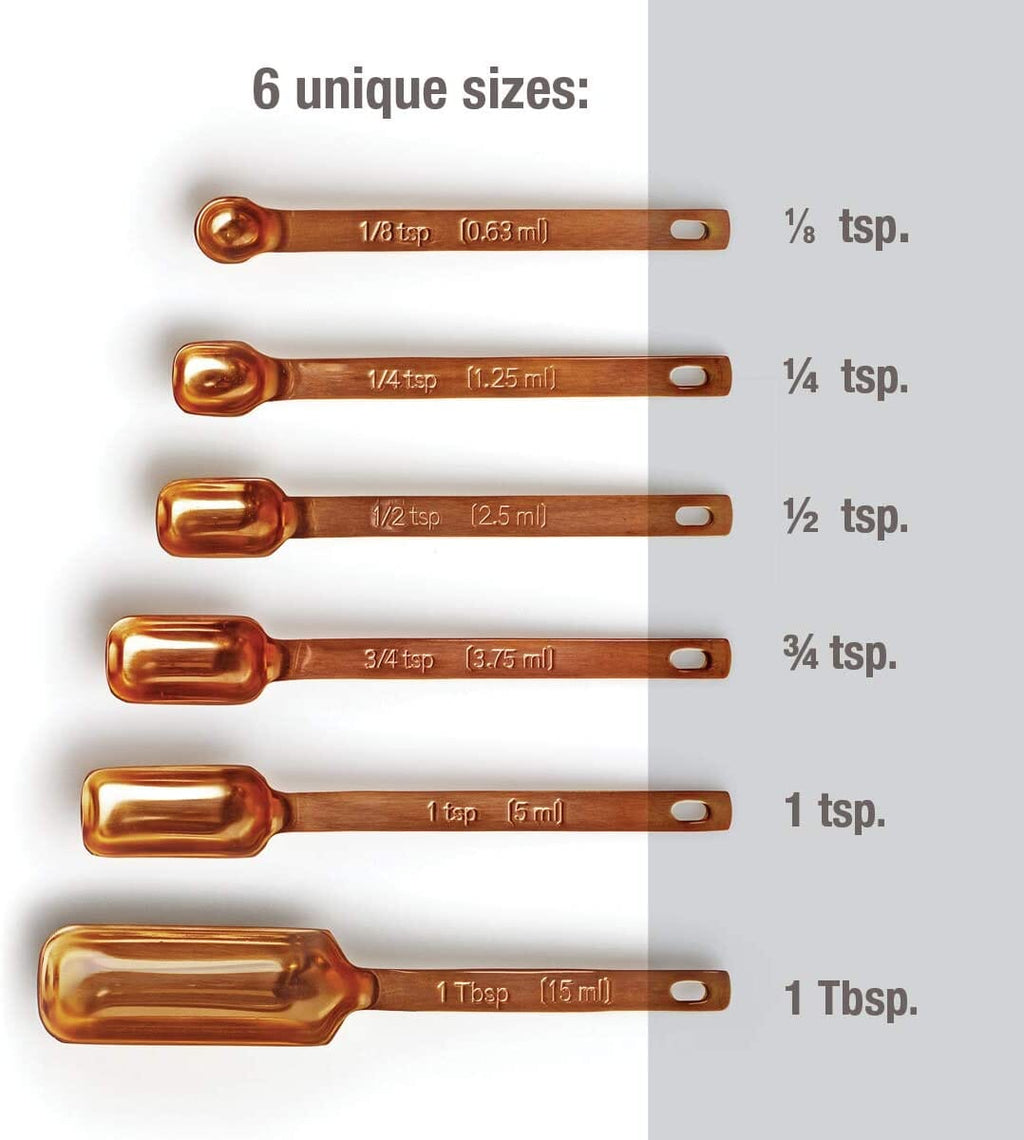 2LB Depot Copper Measuring Spoons Set - 7 Sizes, Stainless Steel - Spice  Jar Friendly – RoomDividersNow
