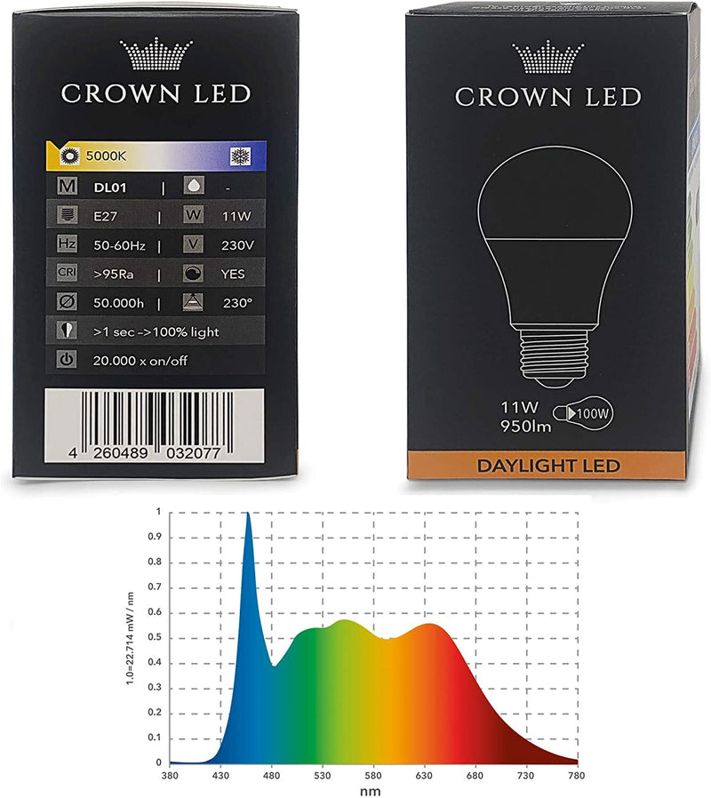 3x Dimmable Full Spectrum Daylight Bulbs - Simulated Daylight, 10000 Lux