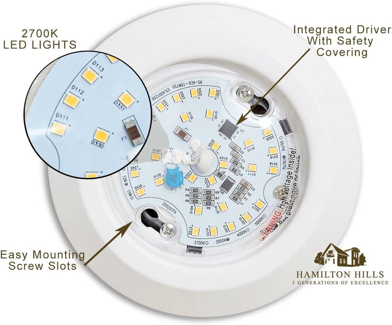 LED Round Flush Mount Ceiling Light