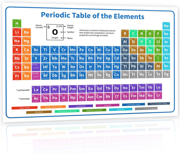 2021 Chemistry Chart Poster - 24" × 16"